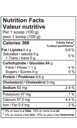 appam-podi-nutrition-real-taste