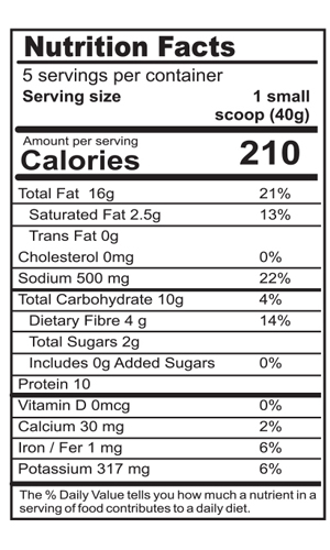 double-roasted-nutrition-real-taste