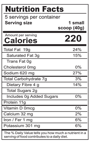 masala-peanut-nutrition-real-taste