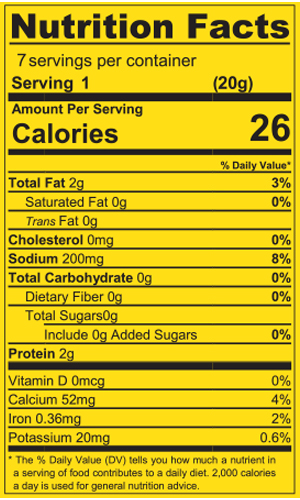 pappada-vada-nutrition-real-taste
